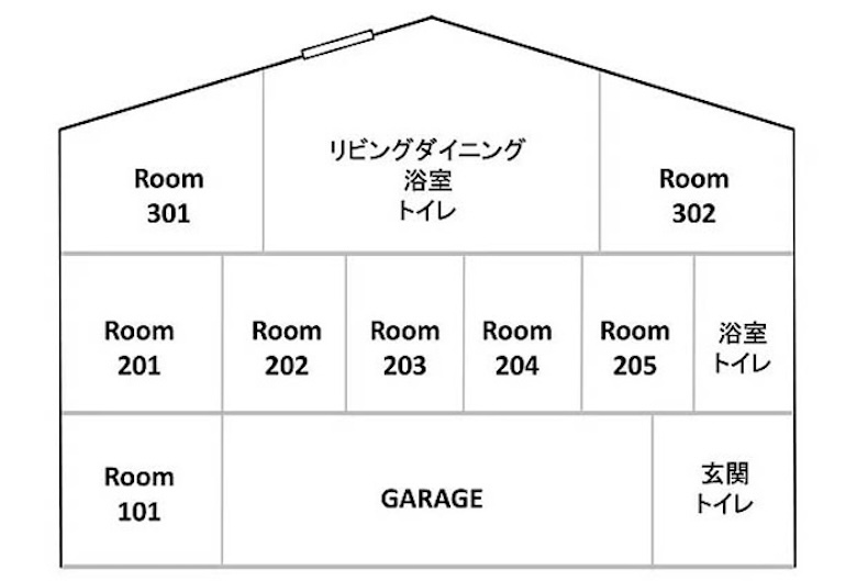 【東京・京王線沿線】幅広い世代のゲイ歓迎のシェアハウスが誕生